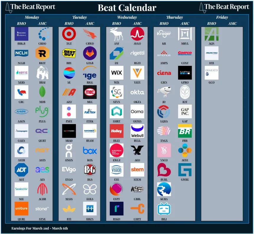 Beat Calendar (03.01.2026)