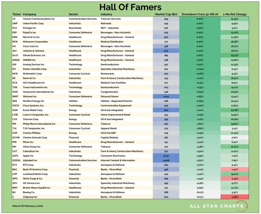 US HOF 02062026.png