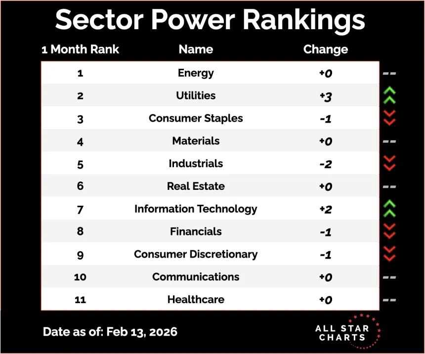 sector.png