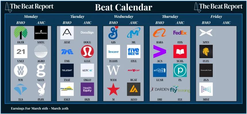 Beat Calendar (03.15.2026)