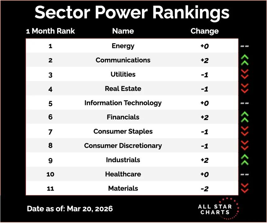 sector.png