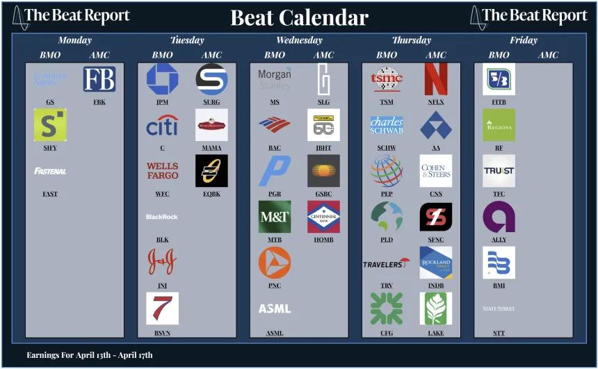 Beat Calendar (04.12.2026)