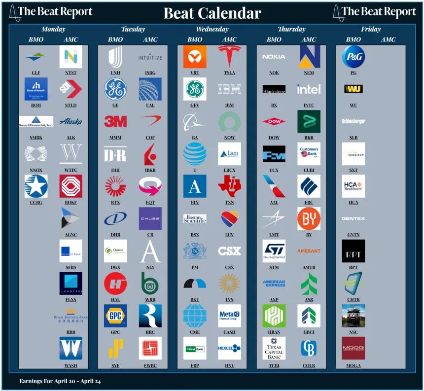 Beat Calendar (04.19.2026)