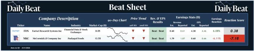 Beat Sheet (04.01.2026)
