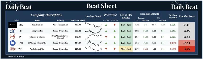 Beat Sheet (04.15.2026)