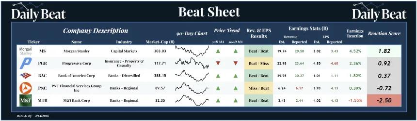 Beat Sheet (04.16.2026)