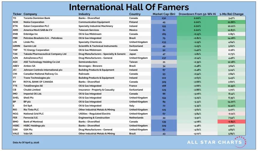Intl HOF 04102026.png
