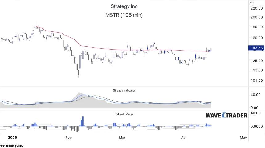 MSTR 