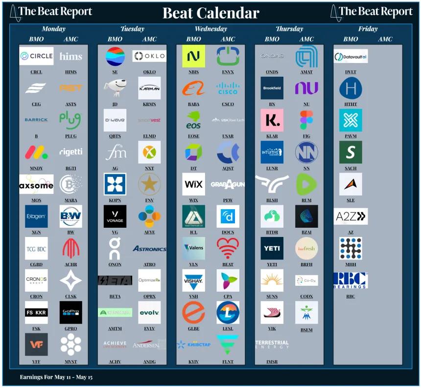 Beat Calendar (05.10.2026)