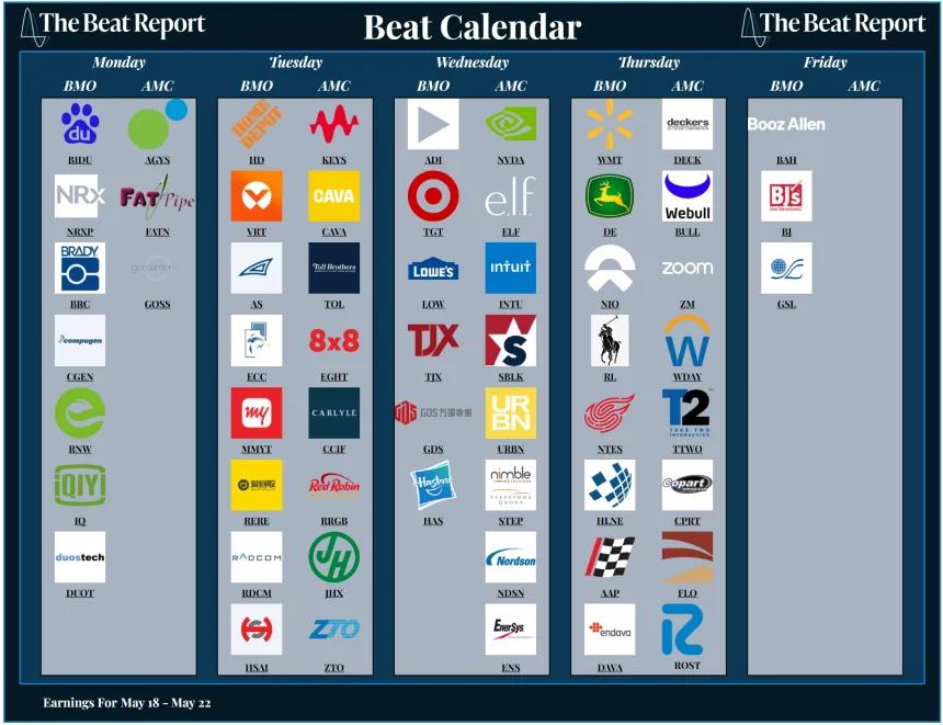 Beat Calendar (05.17.2026)