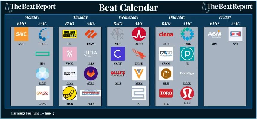 Beat Calendar (05.31.2026)