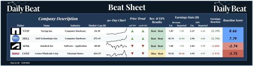 Beat Sheet (06.01.2026)