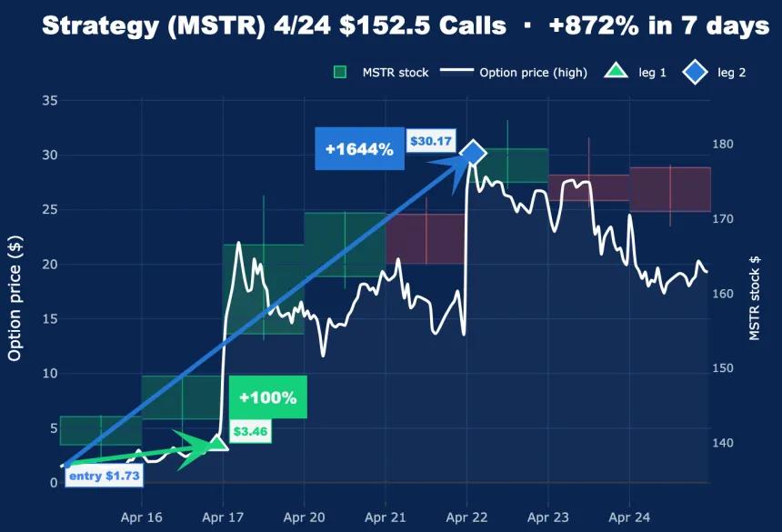MSTR