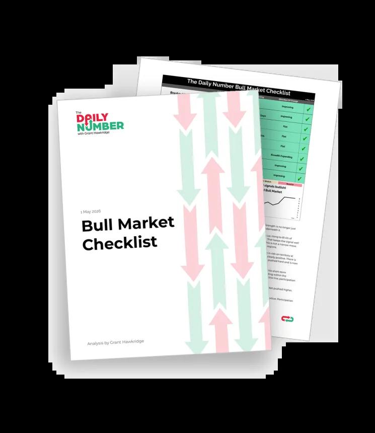 Bull Market Checklist PDF