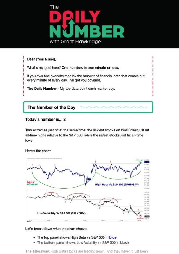 Daily Number Sample