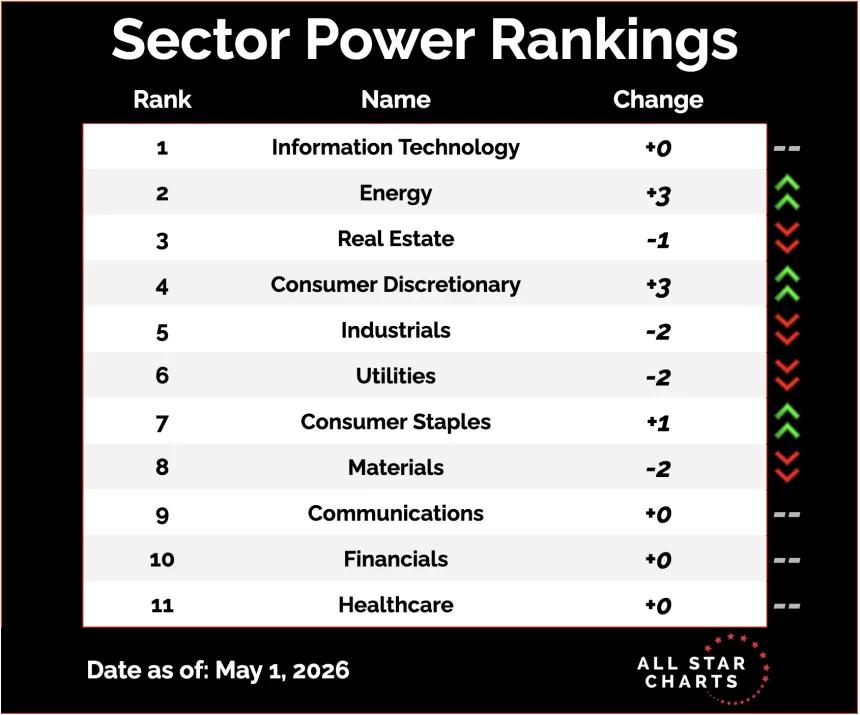 sector.png