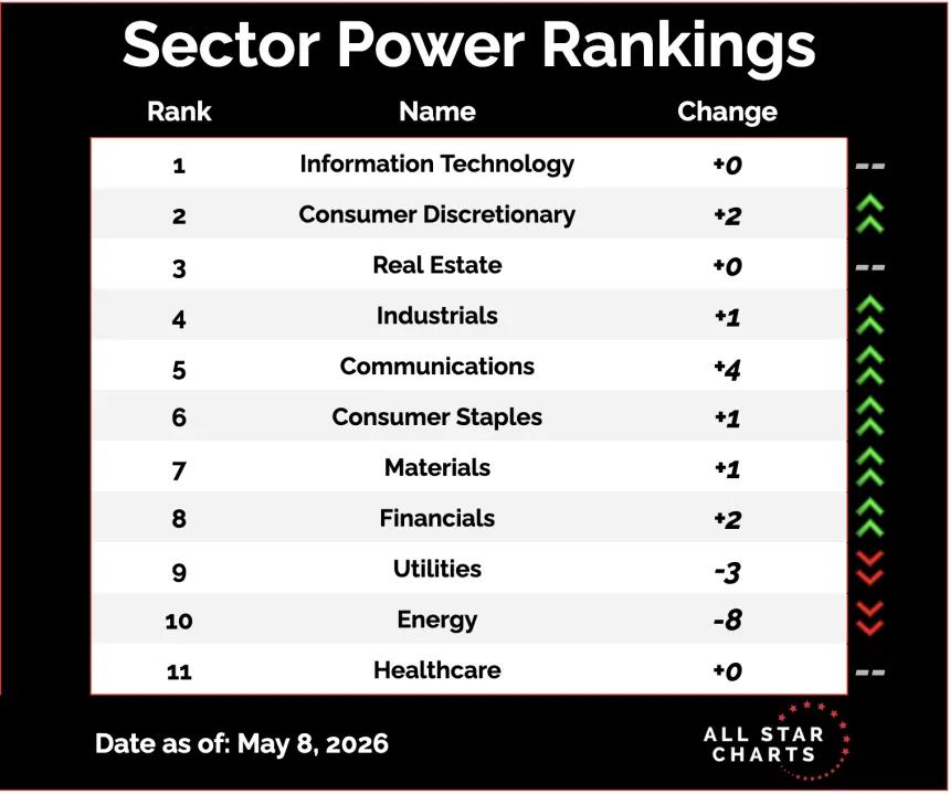 sector.png