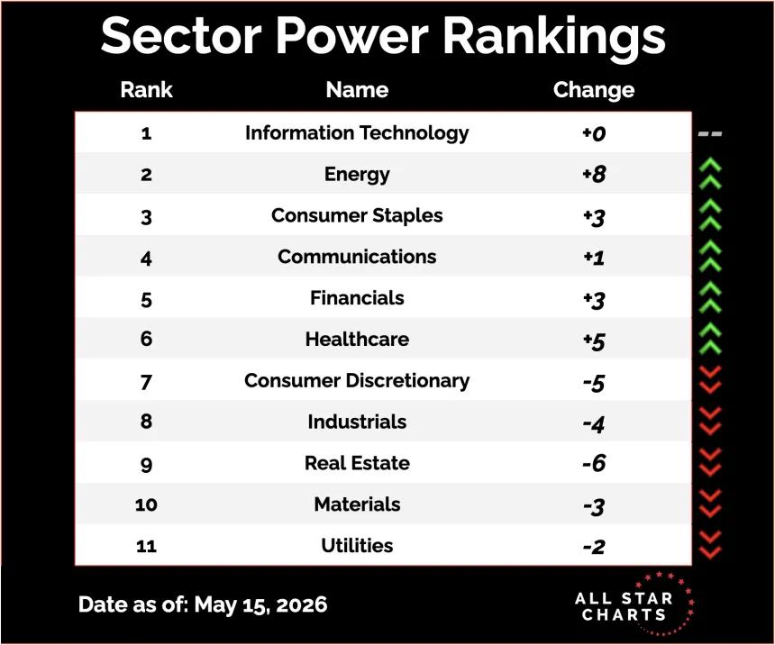 sector.png