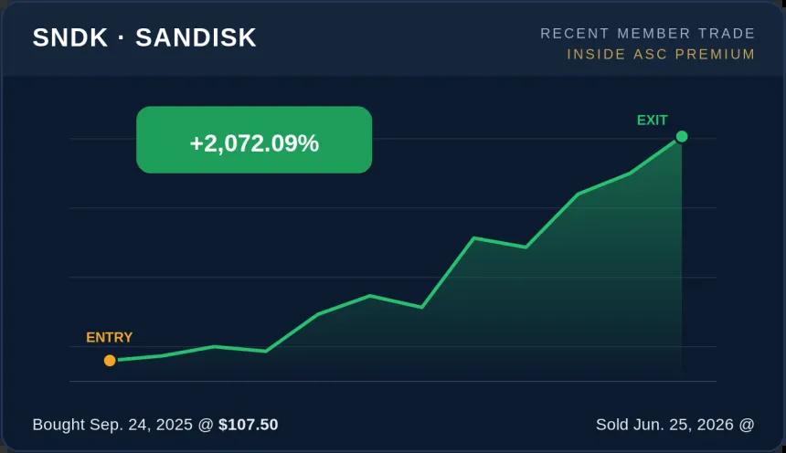 SNDK