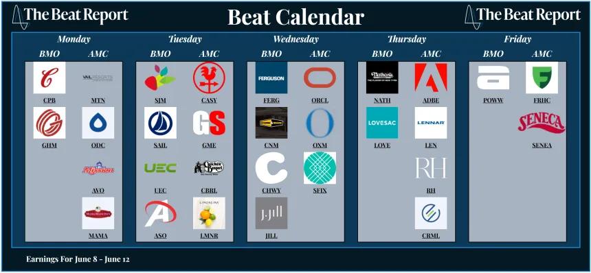 Beat Calendar (06.05.2026)