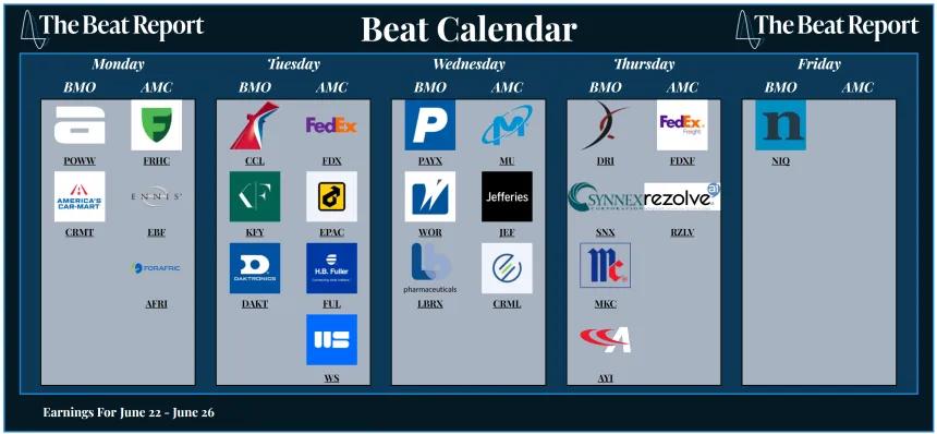 Beat Calendar (06.21.2026)