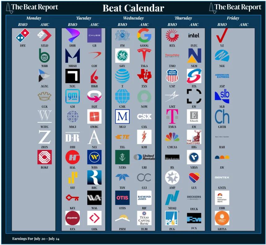 Beat Calendar (07.19.2026)