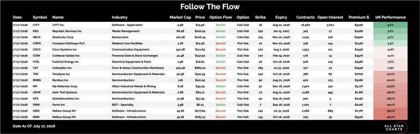 df jul 17.png