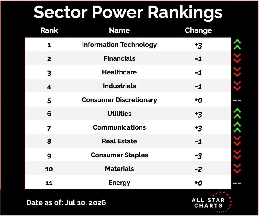 sector.png