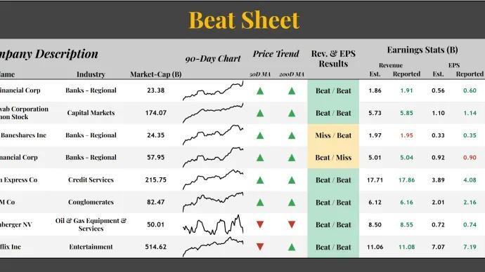 Beat Sheet (07.21.2025)