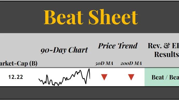 Daily Beat Sheet (07.29.2025)