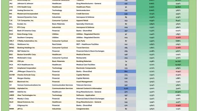HOF US Table 08222025.png
