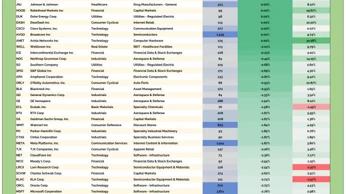 US HOF Table 08082025.png