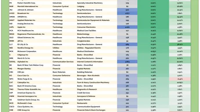 US HOF Table 11282025.png