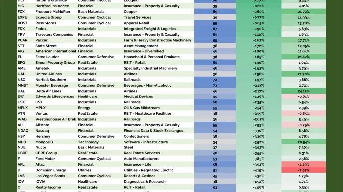 Junior Hall of Famers Table (12.17.2025)