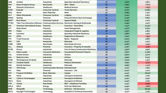 Junior Hall of Famers Table (12.31.2025)
