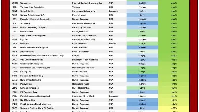 ML Table 12152025.png