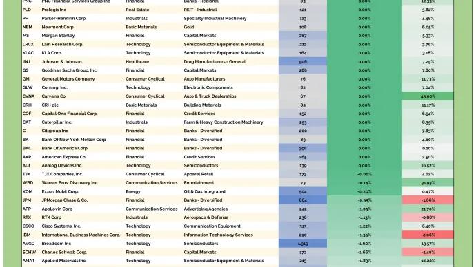US HOF Table 12122025.png