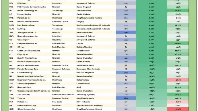 US HOF Table 12262025.png