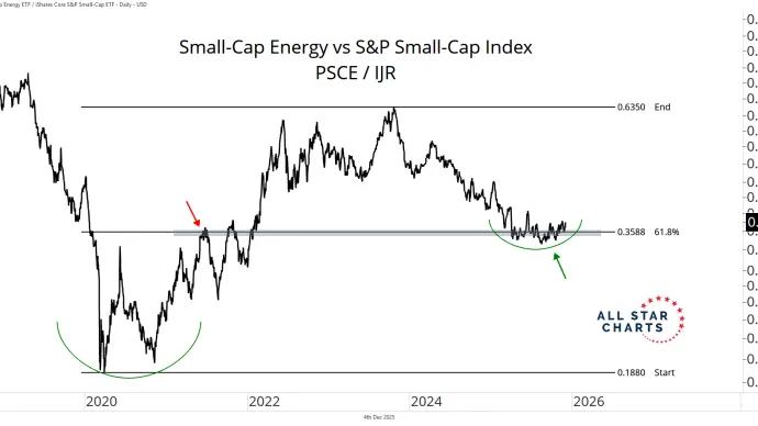 psce vs ijr.