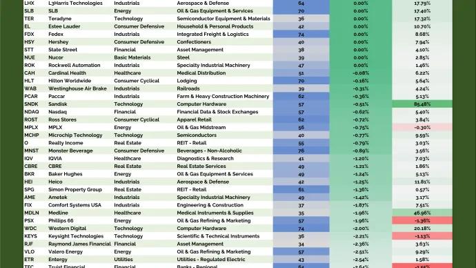 Junior Hall of Famers Table (01.15.2026)