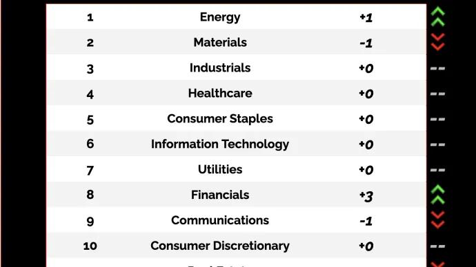 Sector Ranks.png