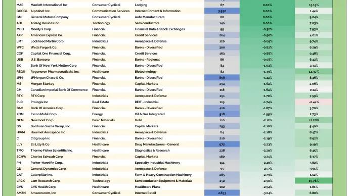 US HOF Table 01092026.png