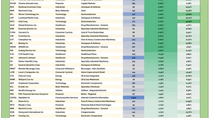 US HOF Table 01232026.png