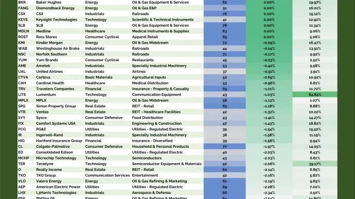 Junior Hall of Famers Table (02.19.2026)