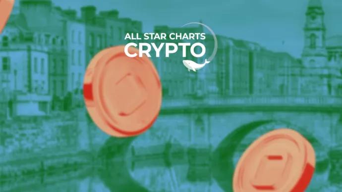 ETF Power Rankings Table
