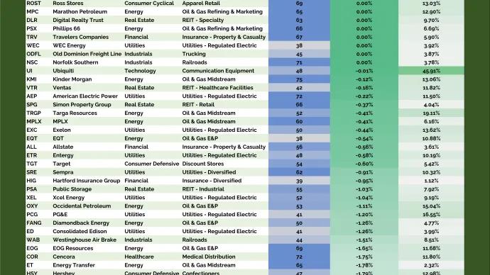 Junior Hall of Famers Table (03.05.2026)