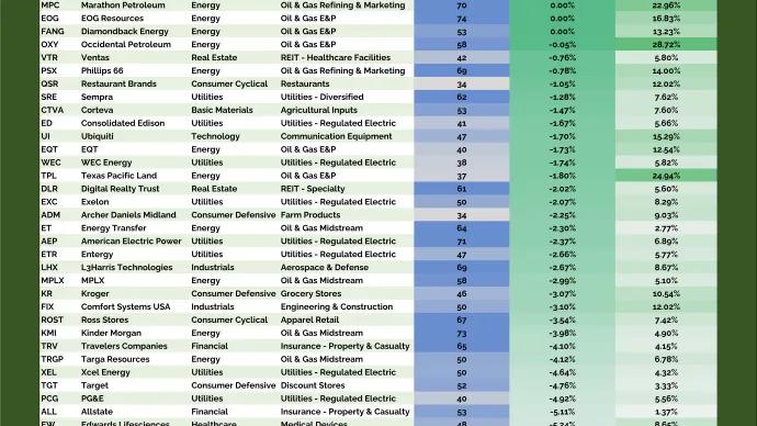 Junior Hall of Famers Table (03.19.2026)