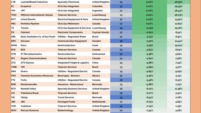 Junior International Hall of Famers Table (03.26.2026)