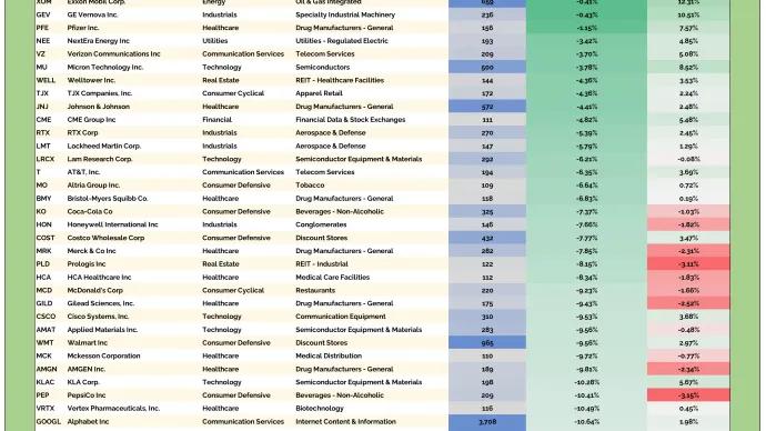 US HOF Table 03202026.png
