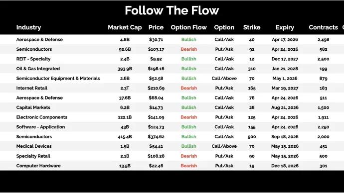 Screenshot 2026-04-01 at 4.18.58 PM.png